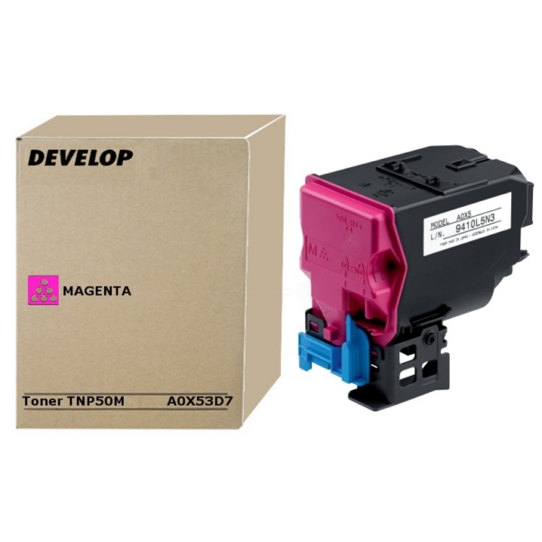 Toner-Kit magenta