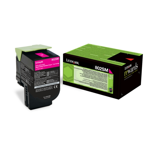 Toner-Kit magenta return program